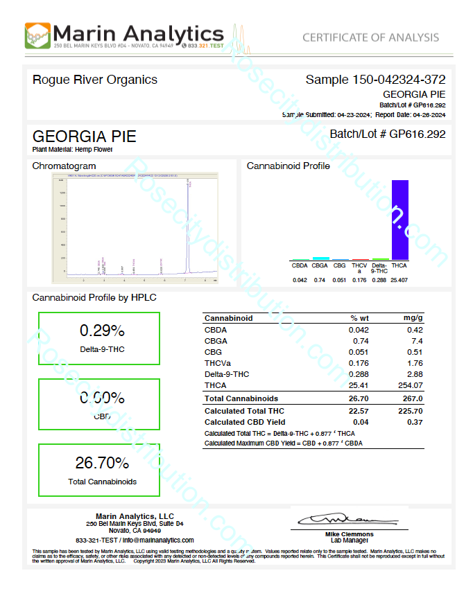 Georgia Pie - THCa flower 25.41%