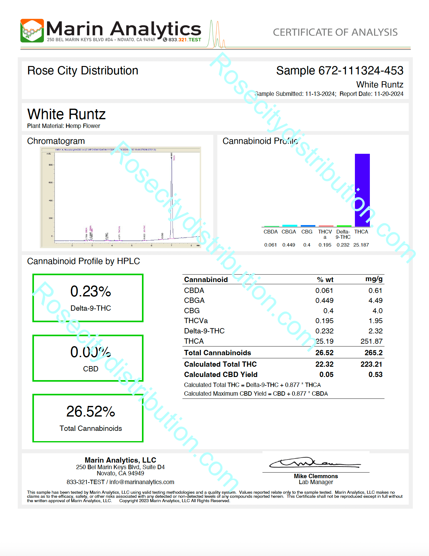 White Runtz - THCa Flower 25.19%