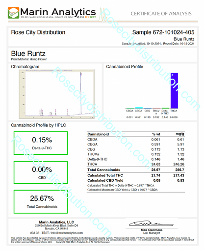 Blue Runtz - THCa Flower 24.63%