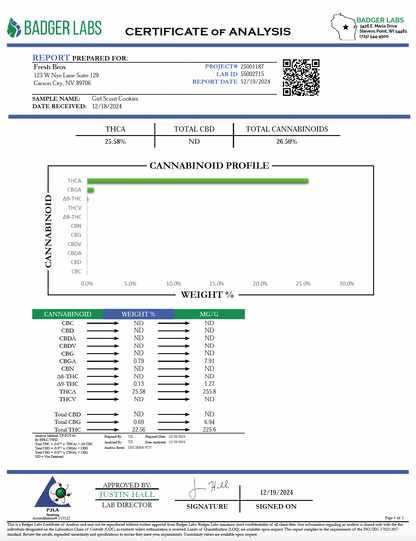 Girl Scout Cookies - THCa Flower 25.58%
